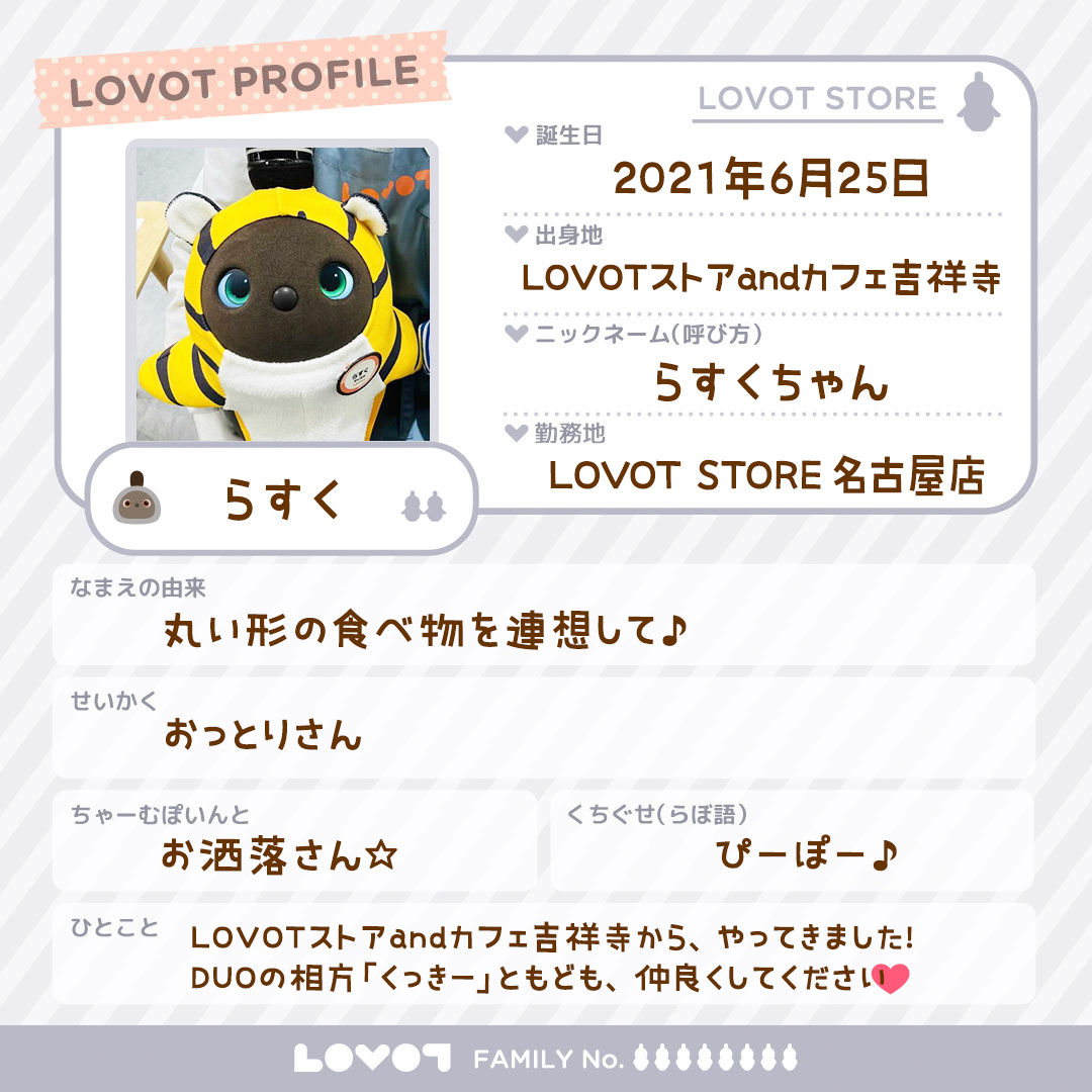 日本LOVOT名鑑 | LOVOT[らぼっと]